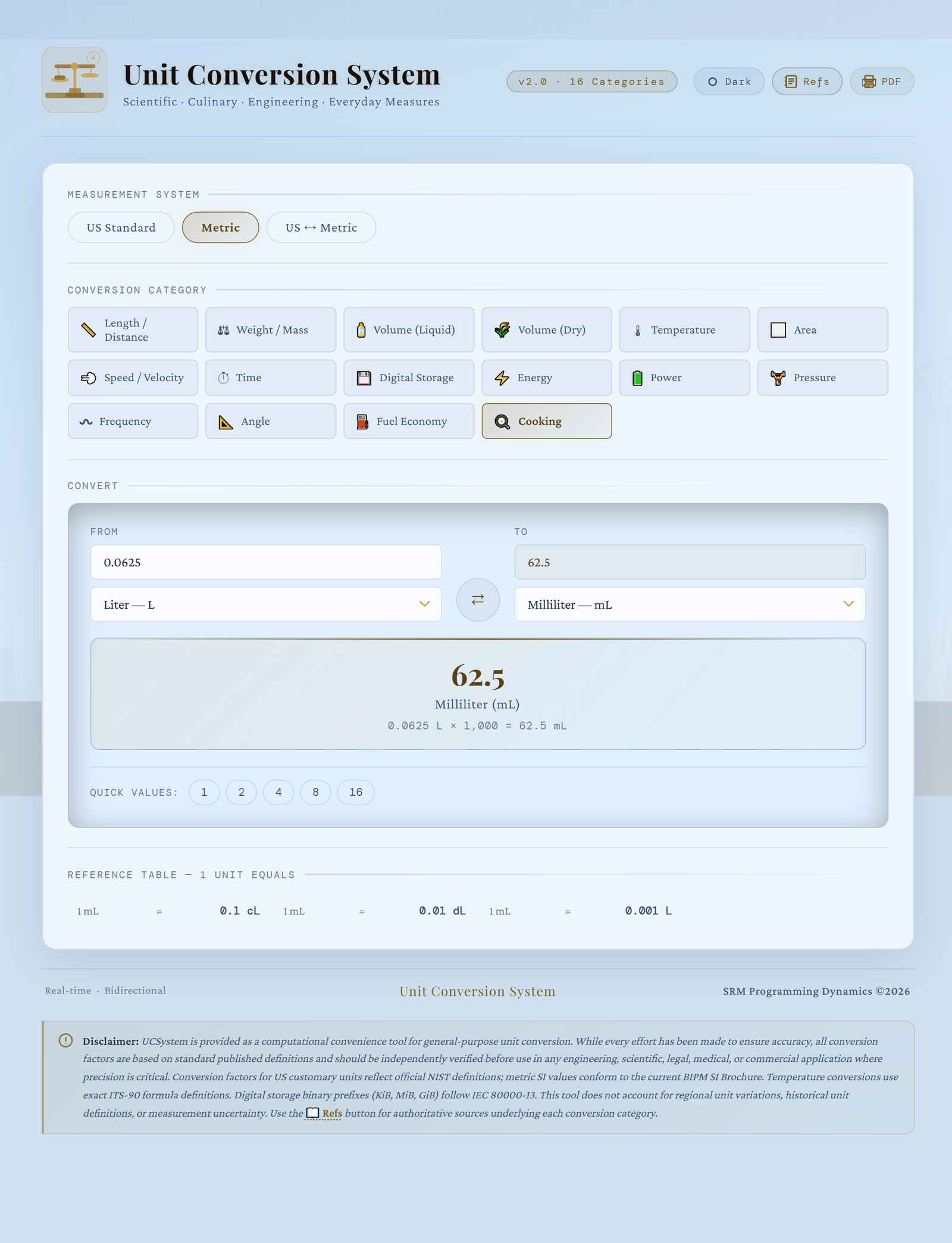 SRM-Unit-Conversions